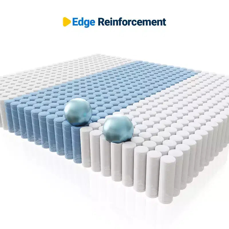 Matelas simple blanc, semi-ferme, 25 cm, 1 personne, mousse à mémoire de forme hybride et ressorts ensachés