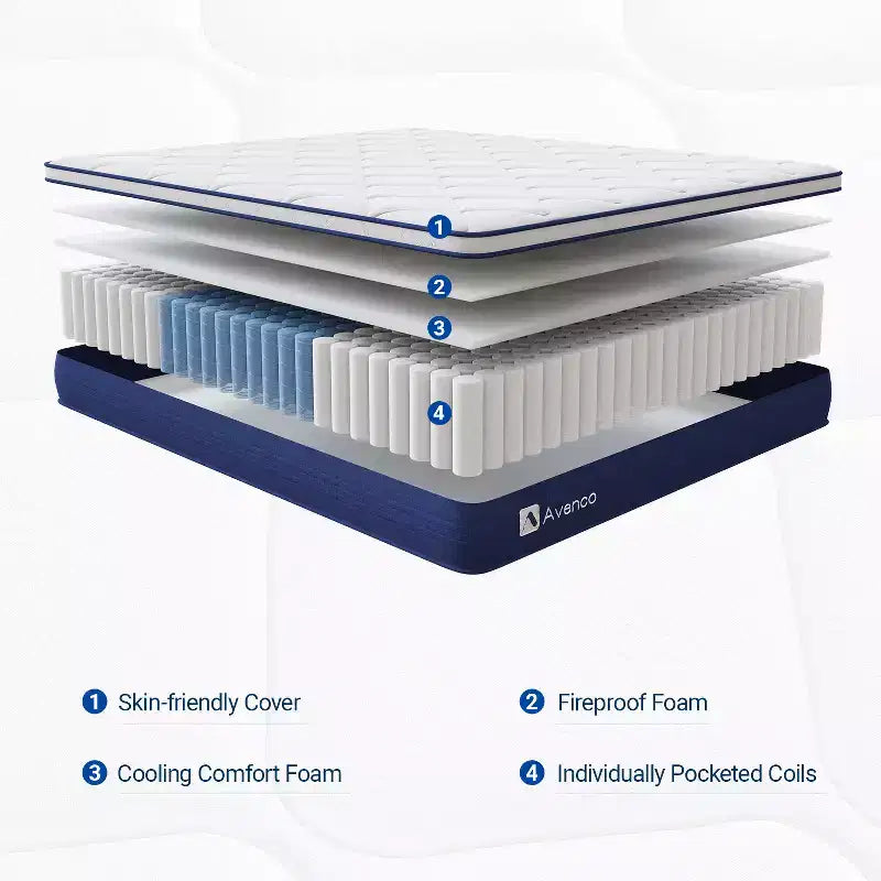 Matelas simple blanc, semi-ferme, 25 cm, 1 personne, mousse à mémoire de forme hybride et ressorts ensachés