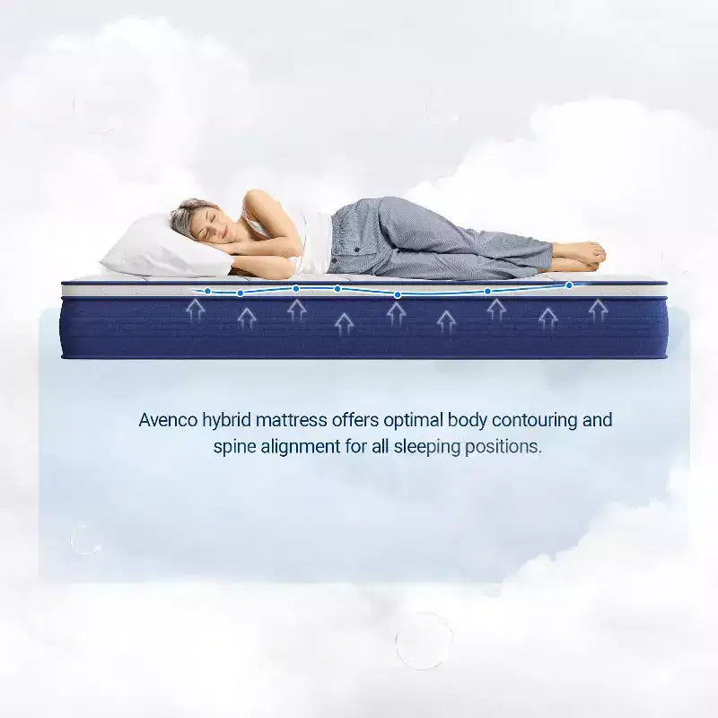 Matelas simple blanc, semi-ferme, 25 cm, 1 personne, mousse à mémoire de forme hybride et ressorts ensachés