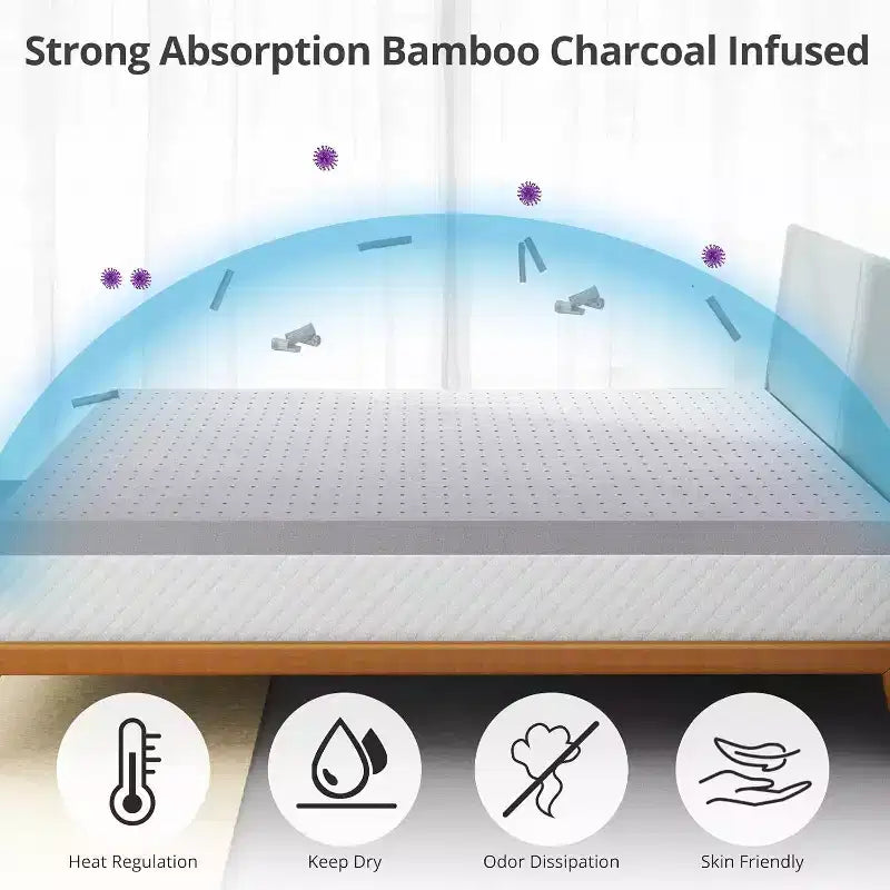 Matelas Pliable en Mousse Gel Blanche – Moelleux, pour 1 à 2 Personnes | Grand Lit / Très Grand Lit