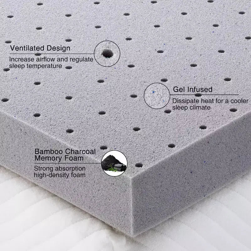 Matelas Pliable en Mousse Gel Blanche – Moelleux, pour 1 à 2 Personnes | Grand Lit / Très Grand Lit