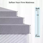 Matelas Pliable en Mousse Gel Blanche – Moelleux, pour 1 à 2 Personnes | Grand Lit / Très Grand Lit