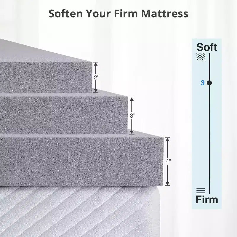 Matelas Pliable en Mousse Gel Blanche – Moelleux, pour 1 à 2 Personnes | Grand Lit / Très Grand Lit